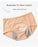 Seamless Anti-Leakage Period Panties: 100% Leak-Proof Cotton Underwear for Women