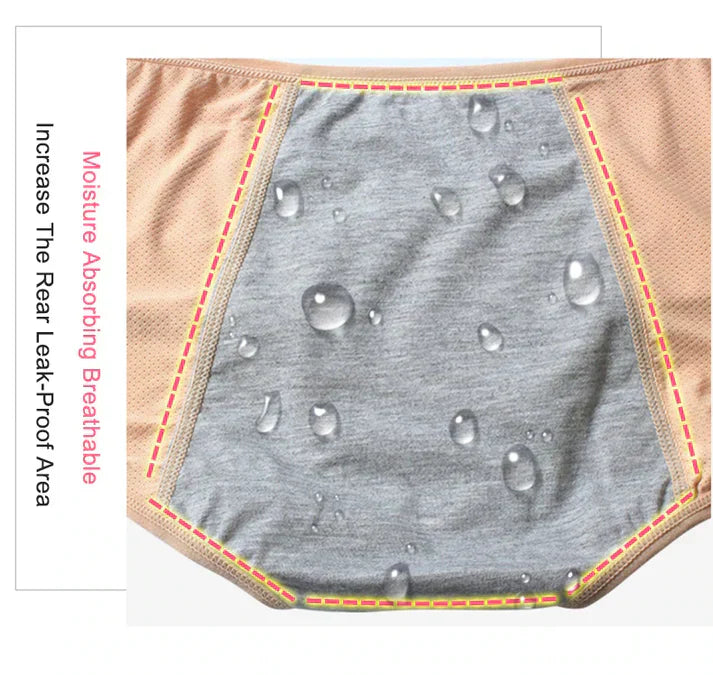 Seamless Anti-Leakage Period Panties: 100% Leak-Proof Cotton Underwear for Women